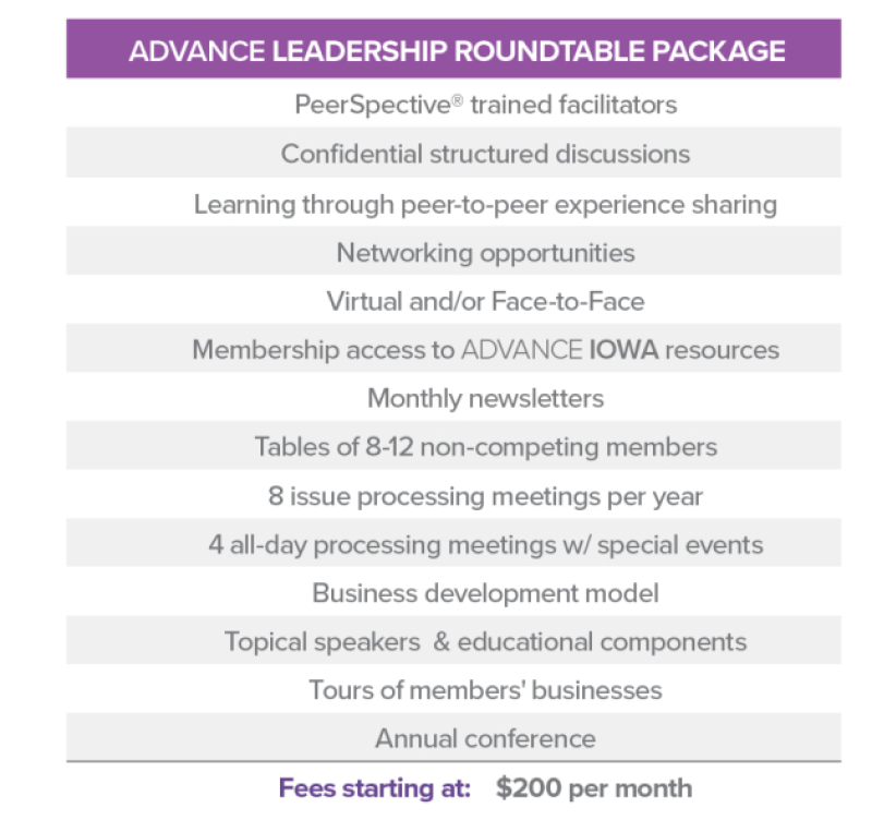 ADVANCE PEER GROUP Packages, ask for prices
