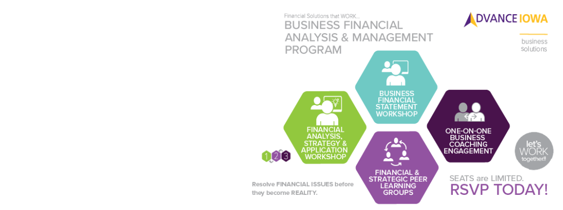 Business FINANCIAL ANALYSIS & MANAGEMENT Program